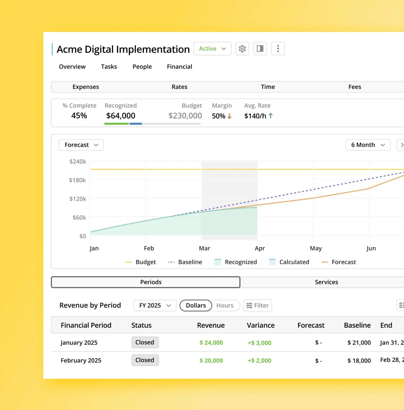 Product screenshot about supporting modern pricing models