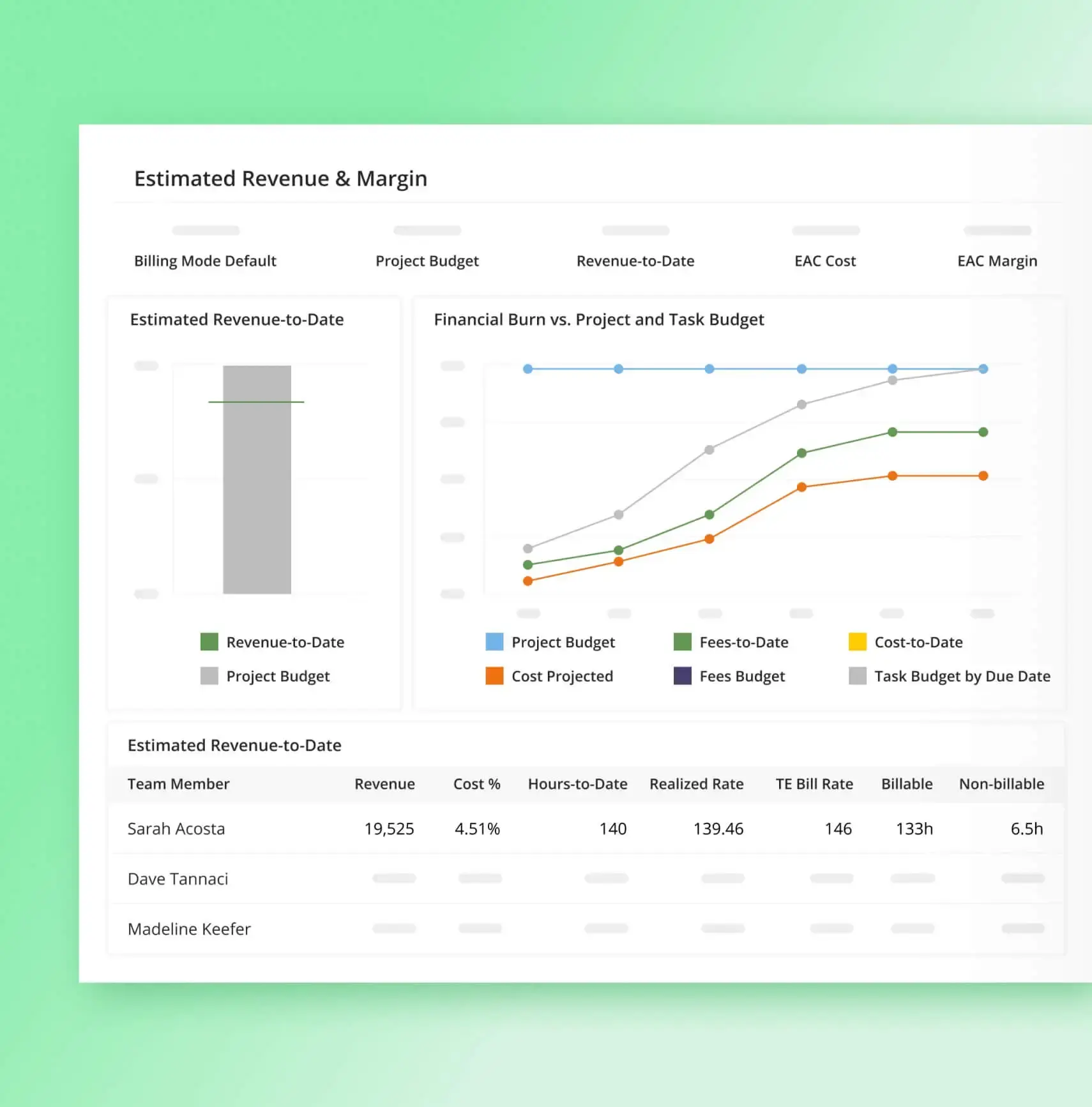 Product screenshot about financial visibility