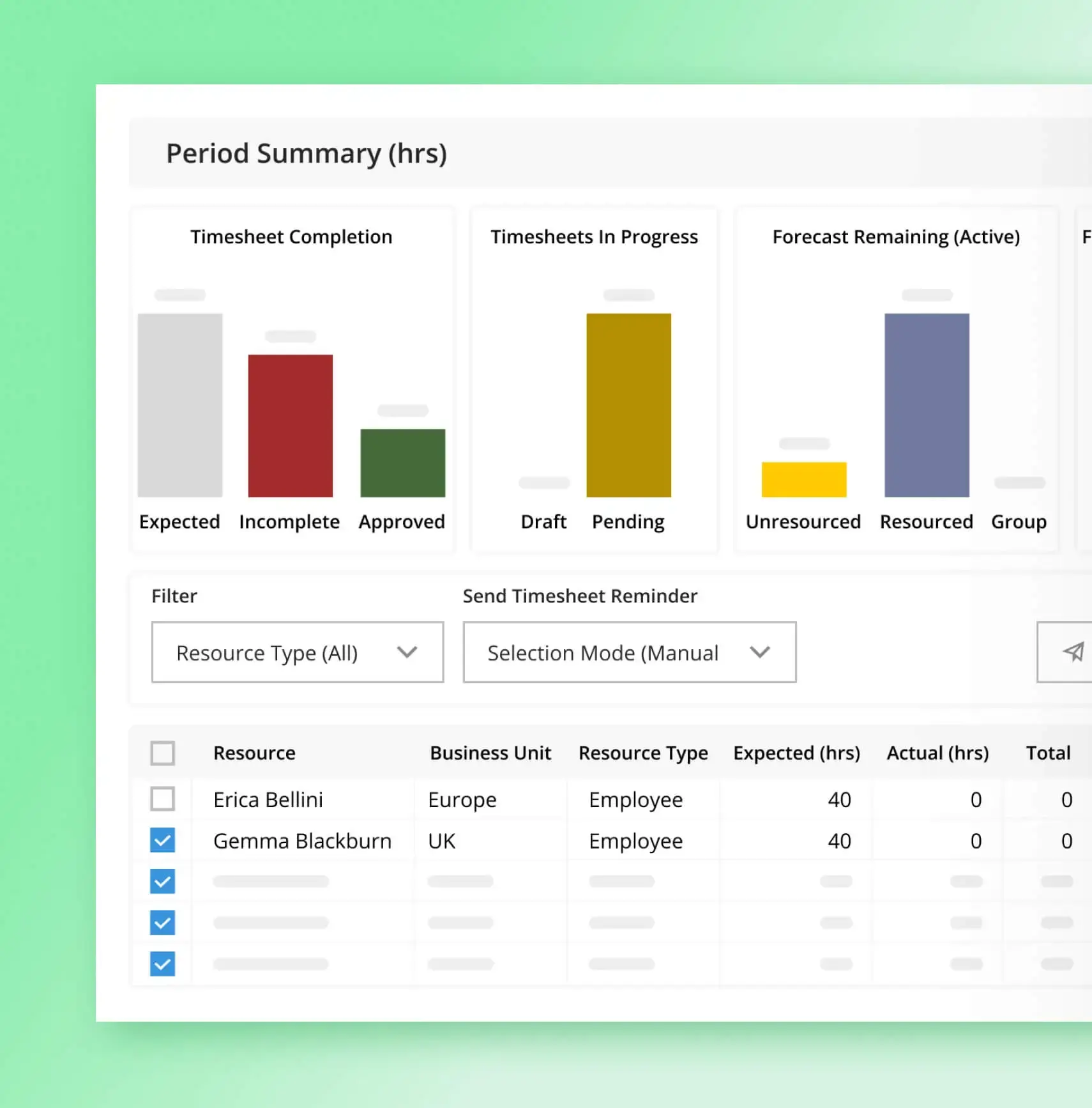 Product screenshot about governing with confidence