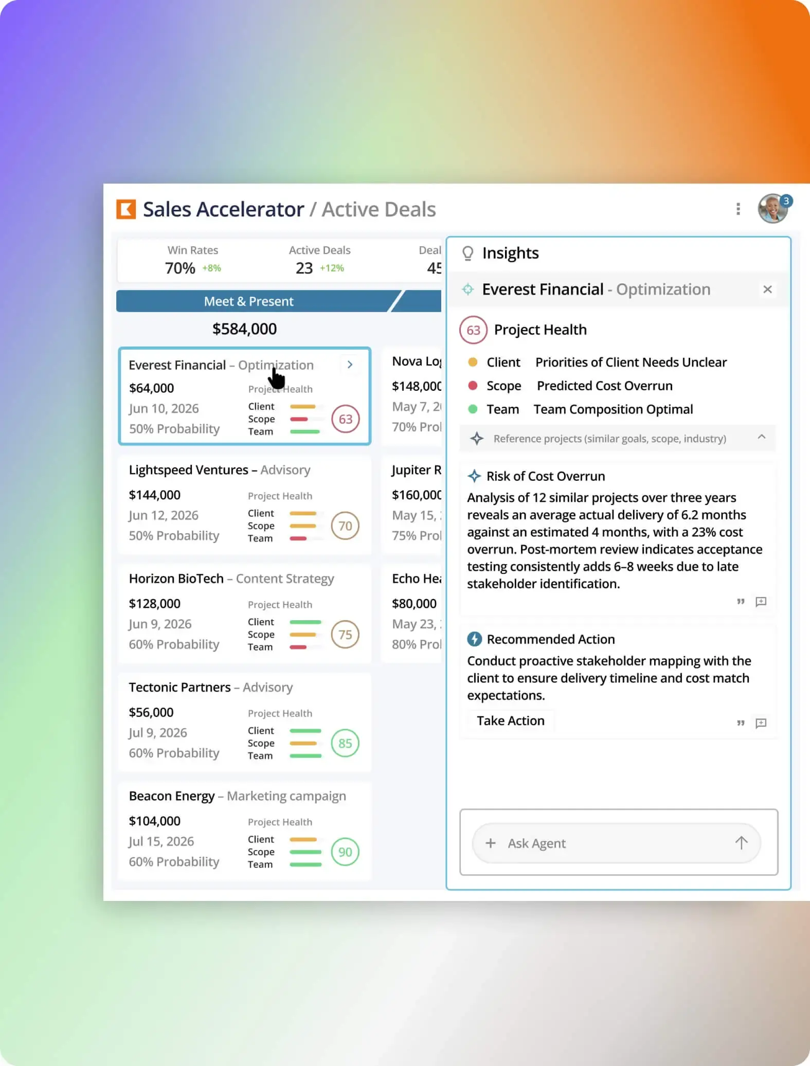 Estimating New Work feature