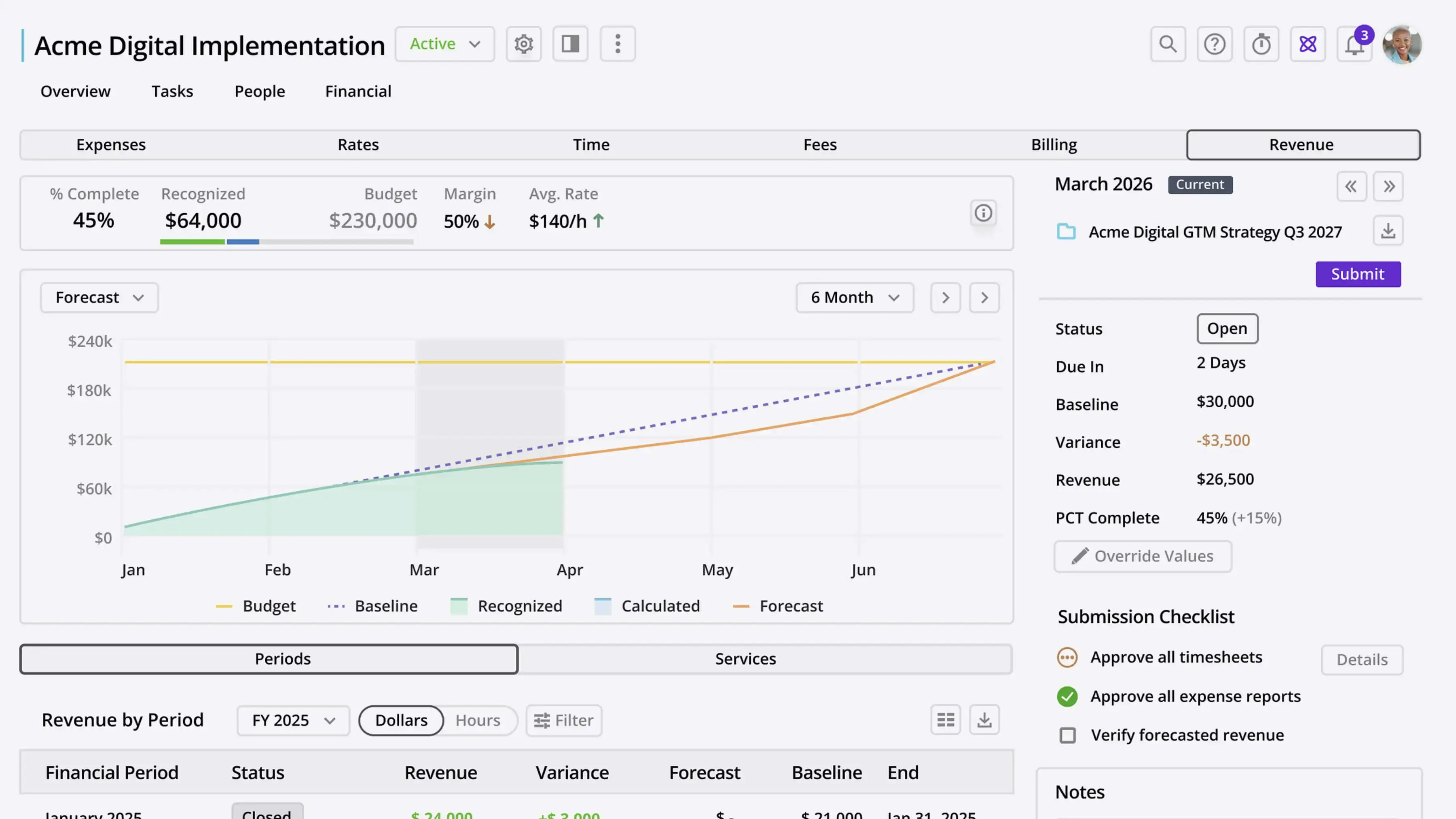 Illustration representing the #1 AI-powered PSA platform