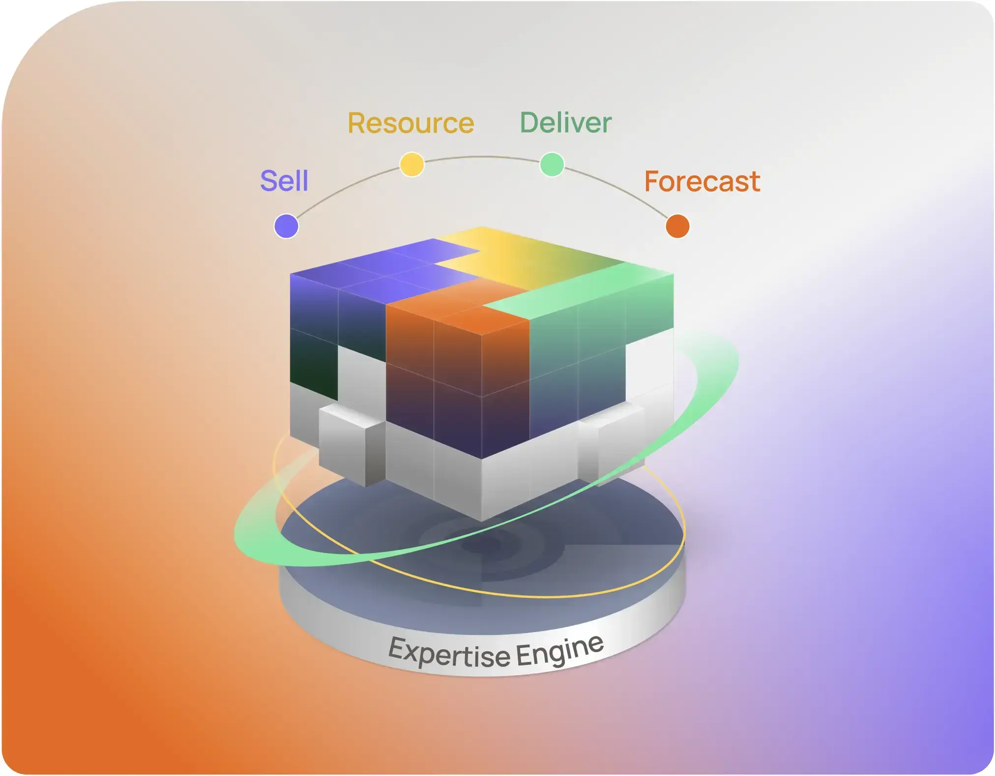 Illustration representing the Kantata Expertise Engine: The world’s first AI-powered engine for professional services.