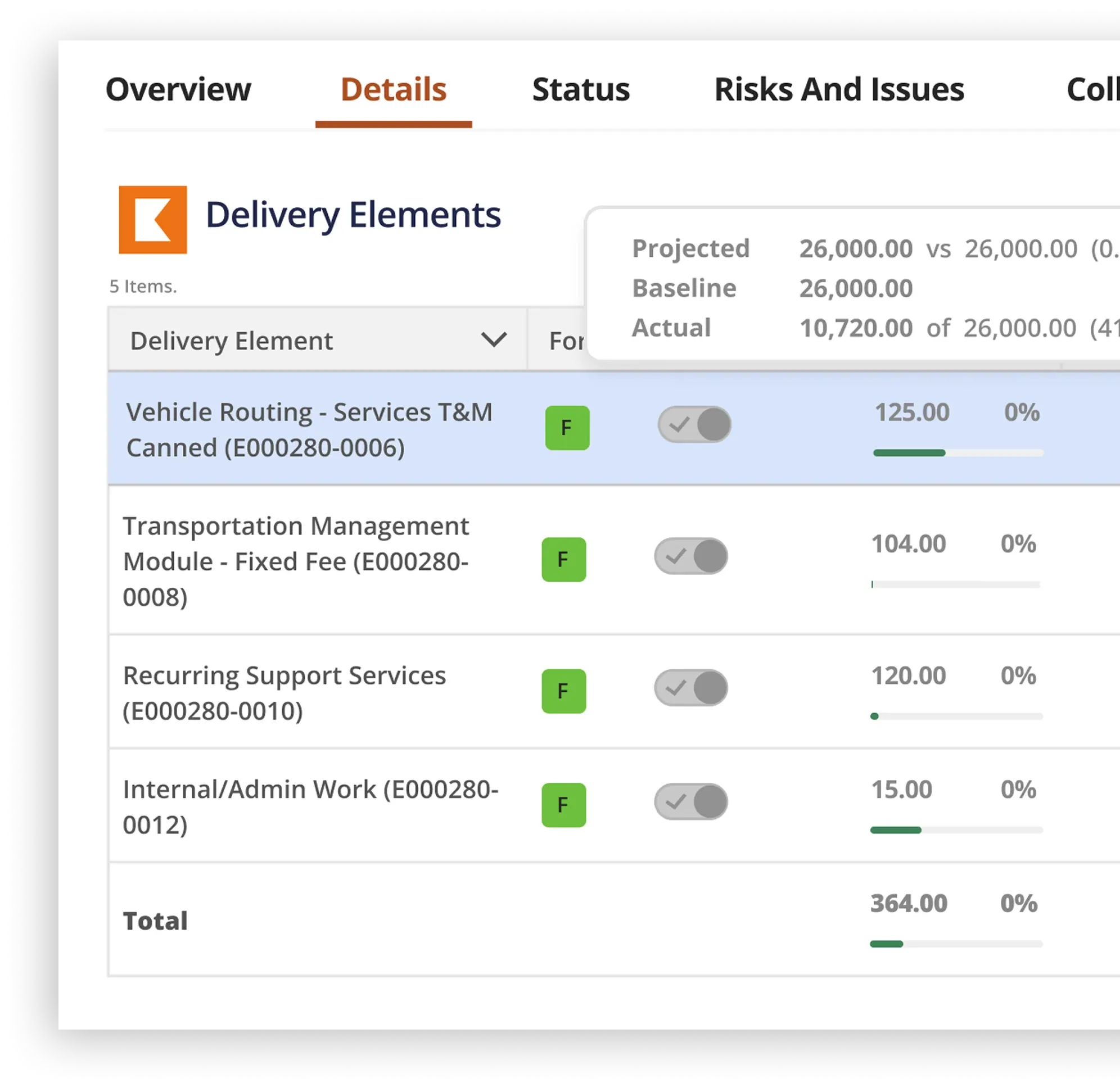 Financial Management feature