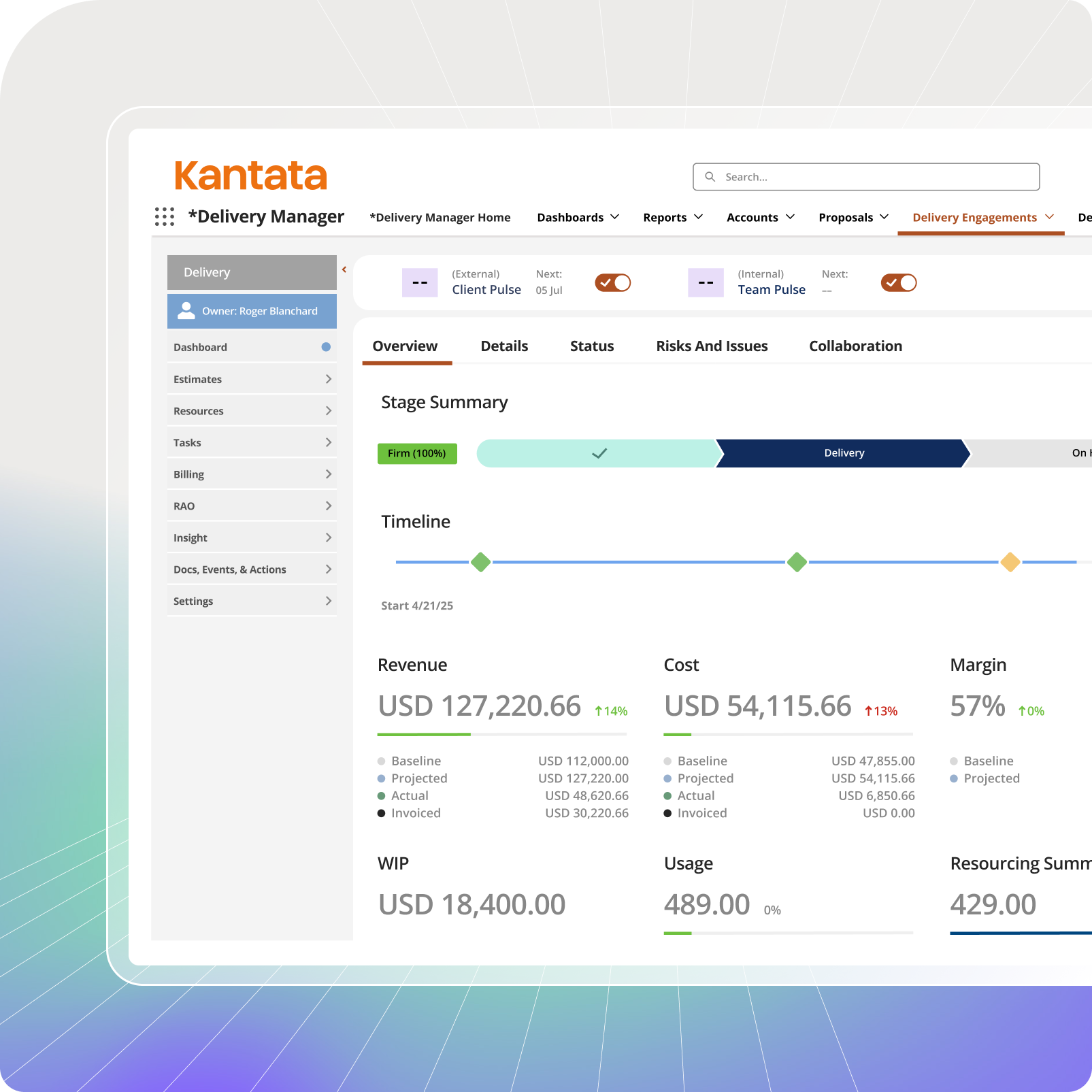 Kantata Delivery Manager dashboard showing project stage summary, timeline, revenue, cost, and margin