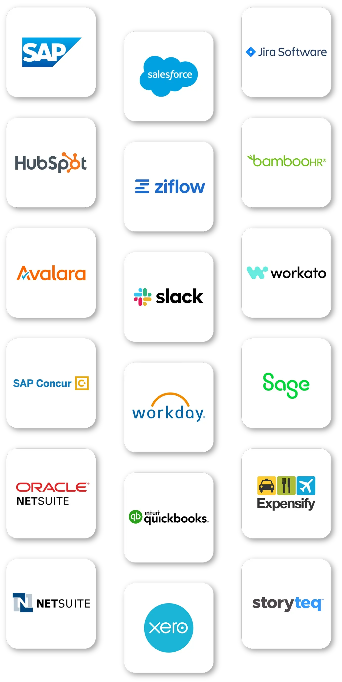 Integration Strategy feature