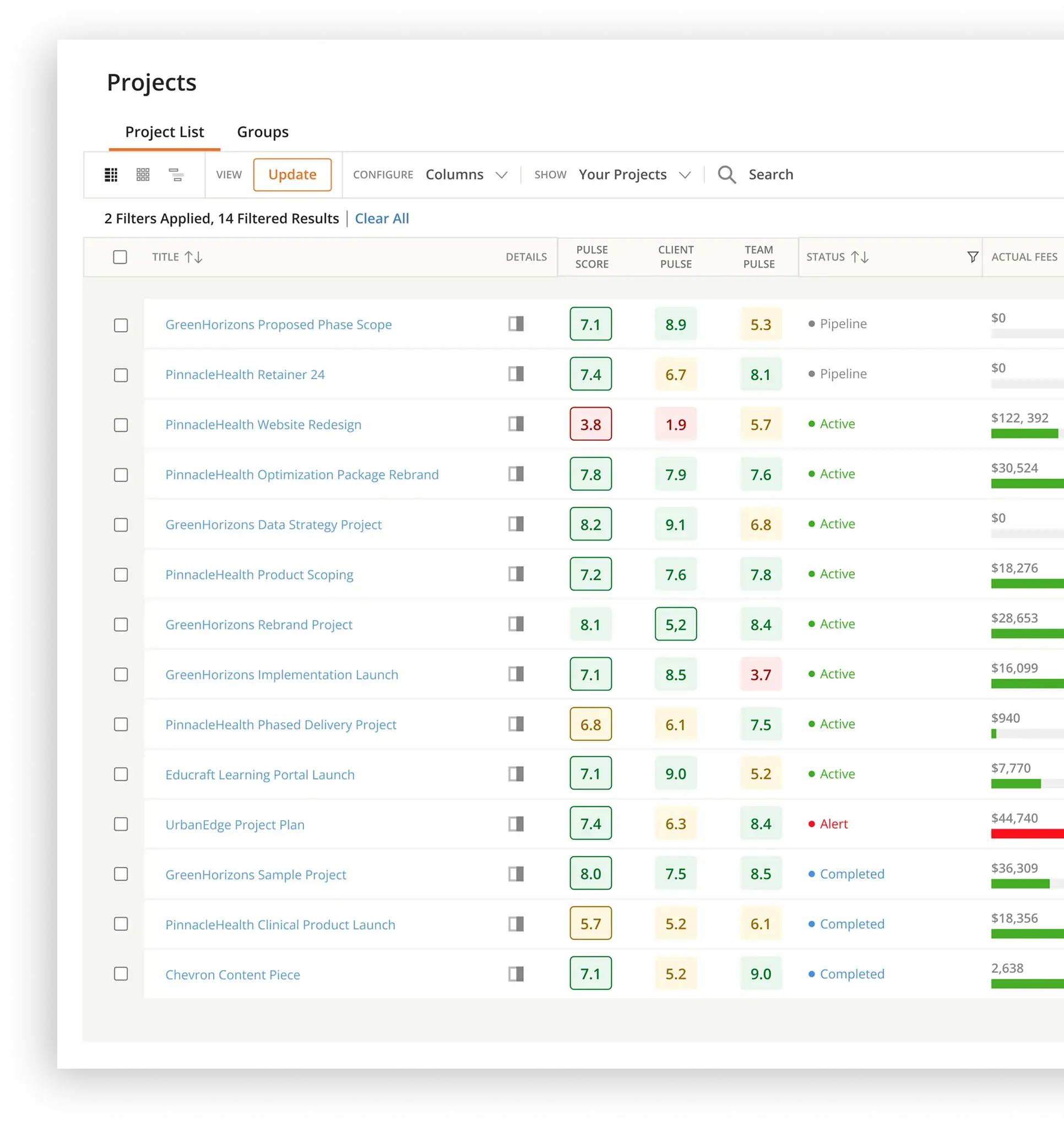Customer & Employee Sentiment feature