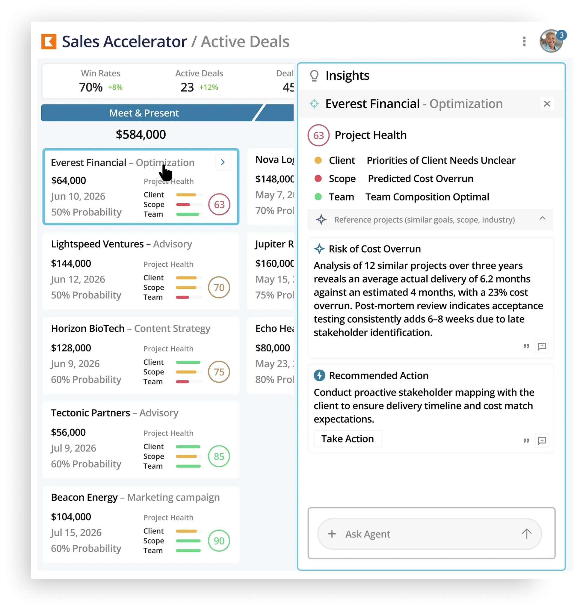 Estimating New Work feature
