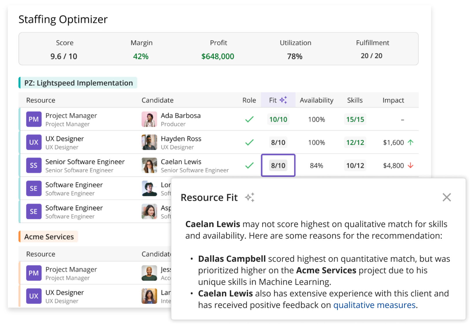 Illustration representing Kantata Professional Services Automation G2 Awards