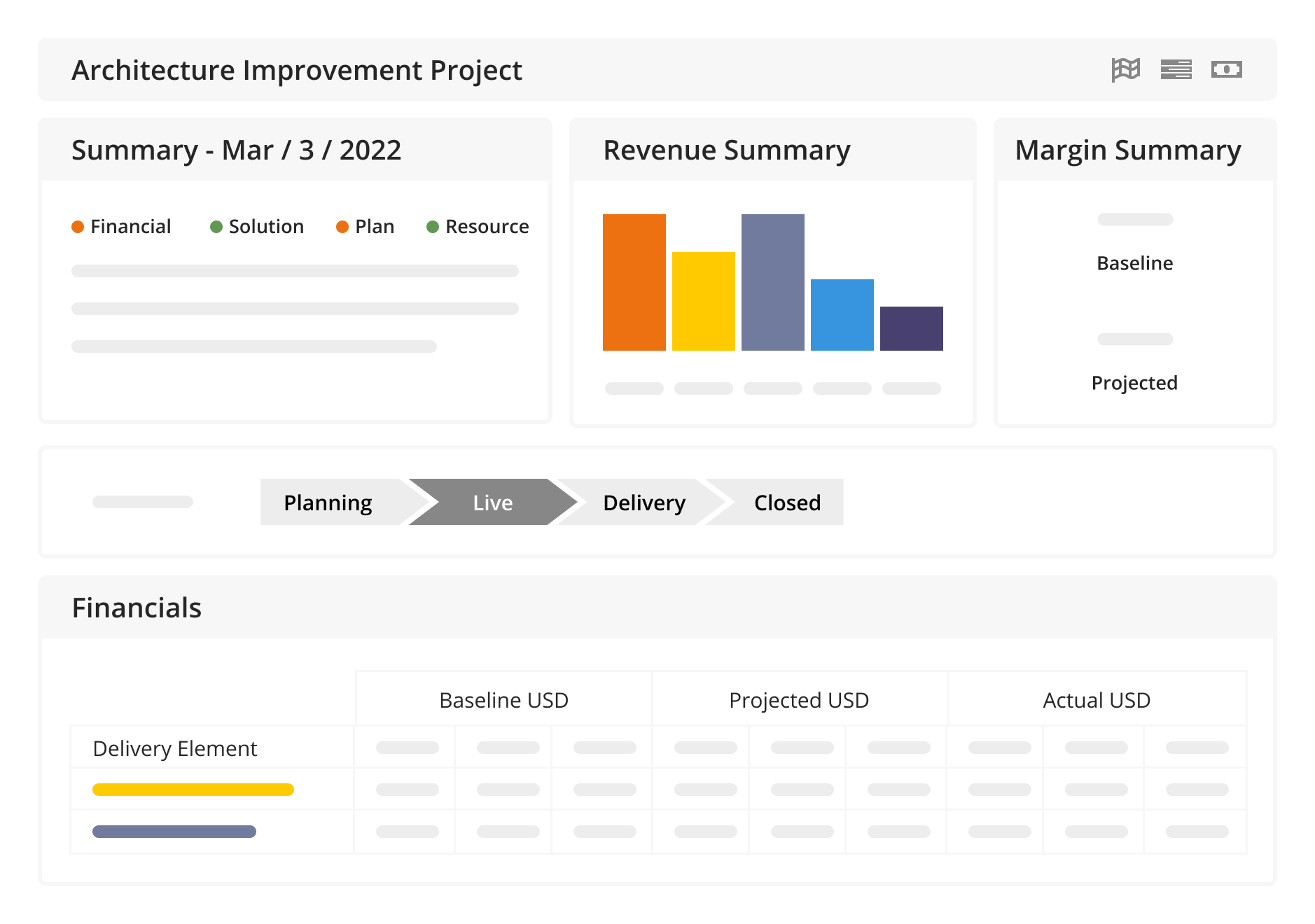 Product screenshot representing project accounting