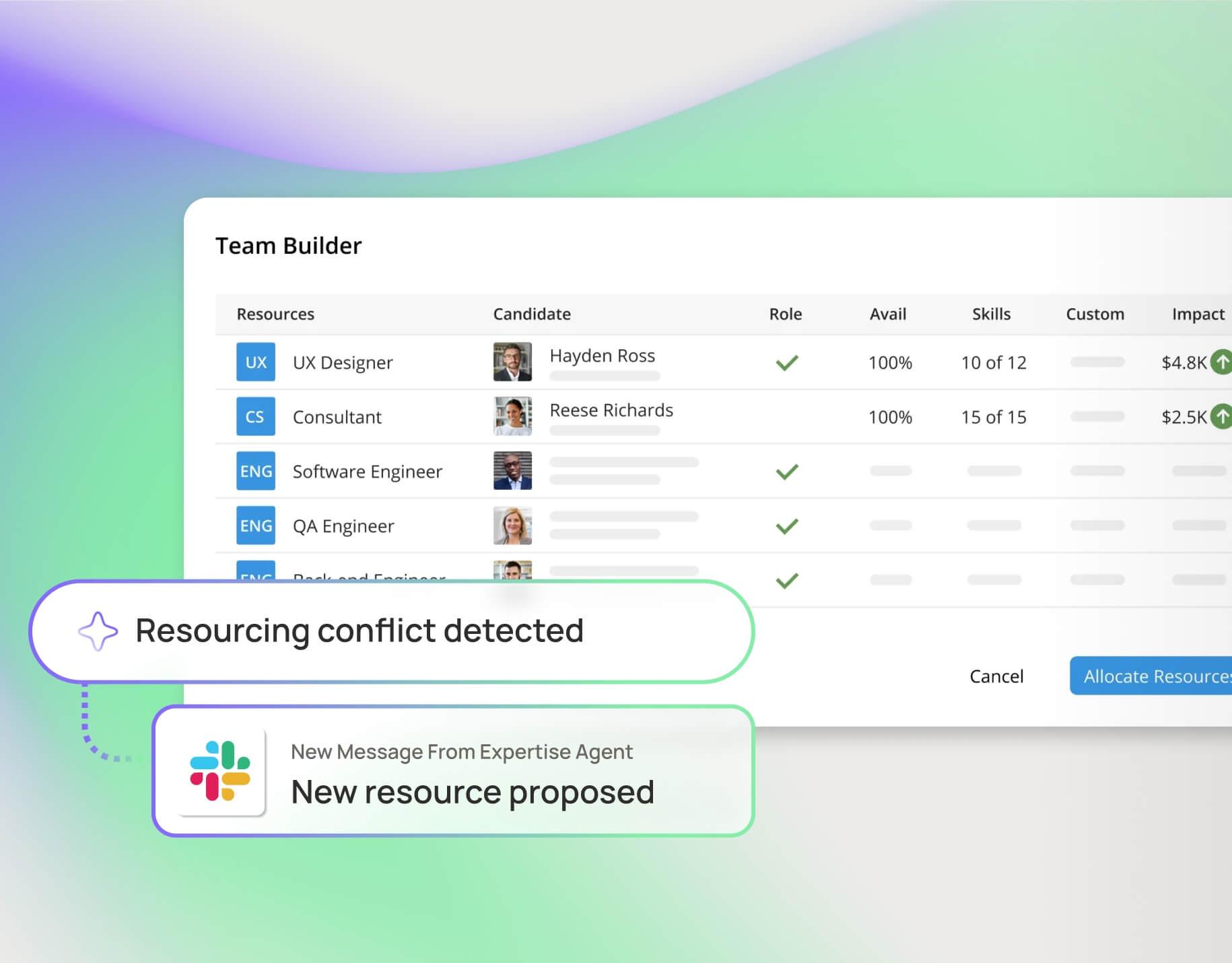Get total visibility and control to optimize resource capacity and manage your workforce, efficiently, intelligently, and all in one place.