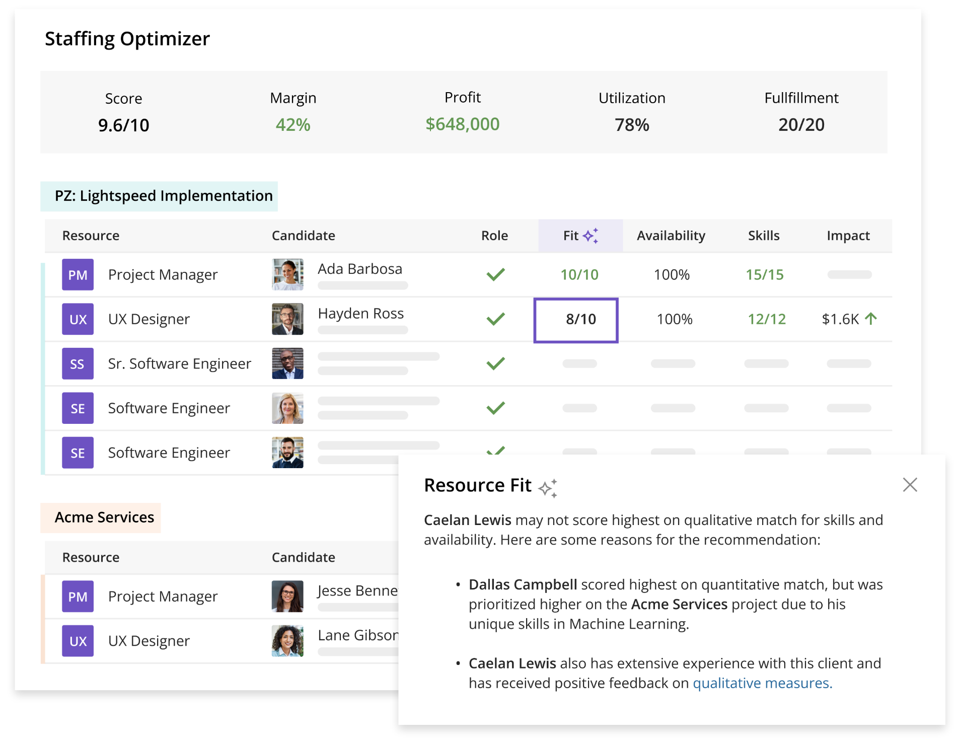 Staffing Optimizer