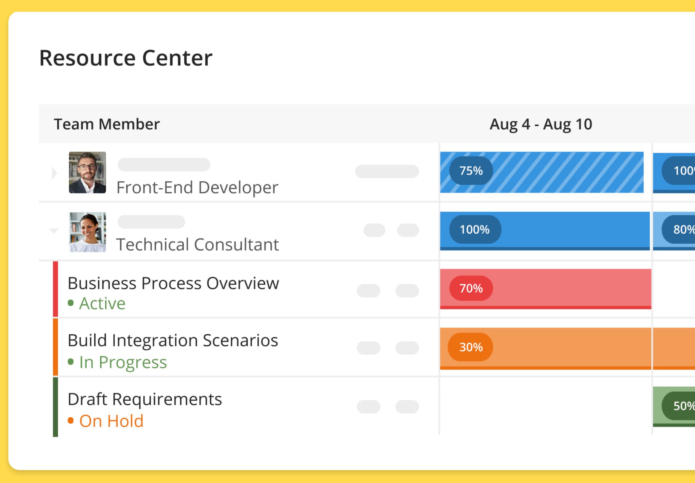 Unlock better planning in 4 weeks. No spreadsheet required.
