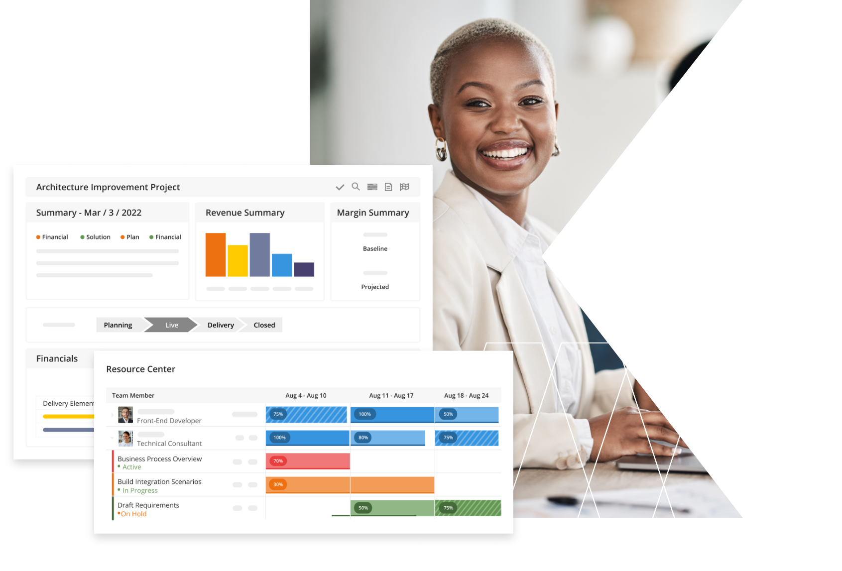 Unlock your full potential with Kantata’s next-gen PSA