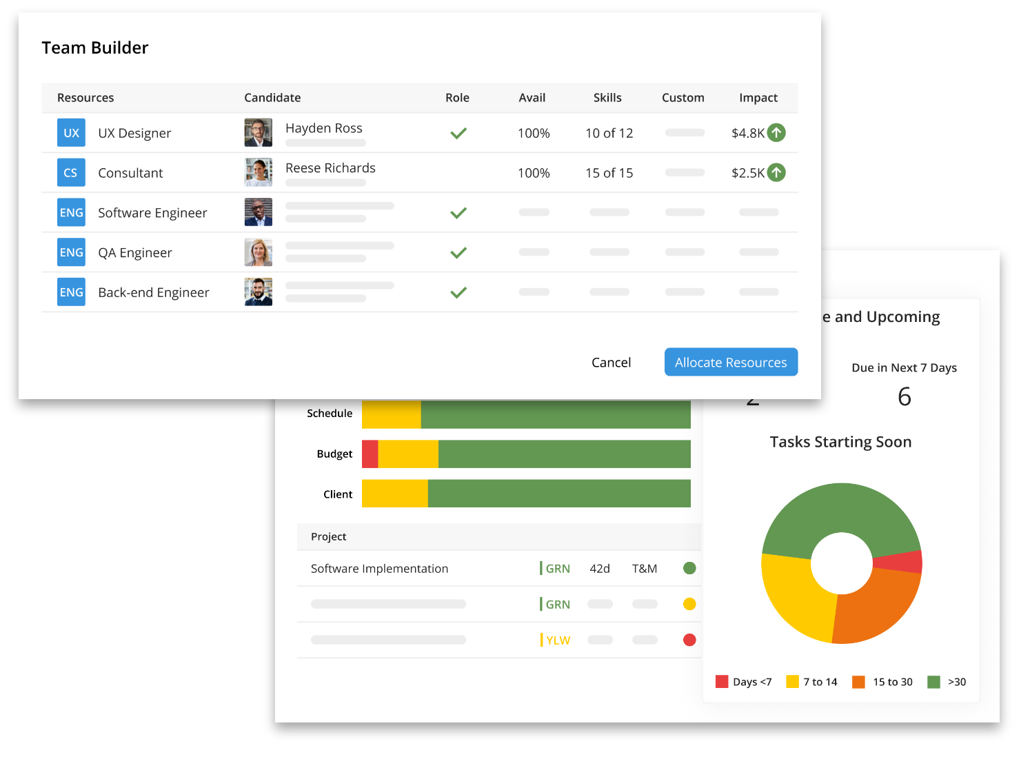 Transforming professional services teams: cost center to value center